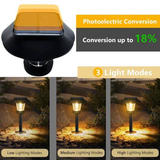 4PCs Solar Pathway Lights Outdoor Waterproof Garden Ornament Landscape Light Tungsten LightDecor Yard Lawn Walkway Path