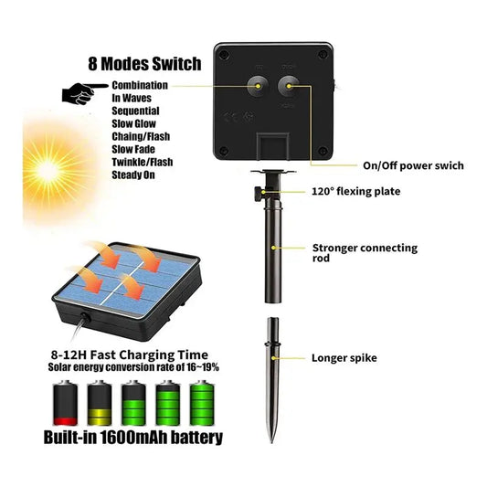 Just- Solar Rope Light Waterproof IP65 300LEDs Outdoor LED Solar Outdoor Lights for Party Garden Yard Home A 32 m