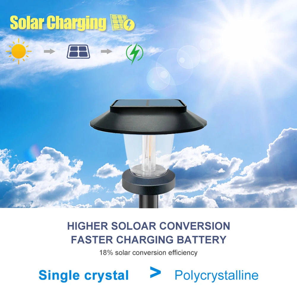 4PCs Solar Pathway Lights Outdoor Waterproof Garden Ornament Landscape