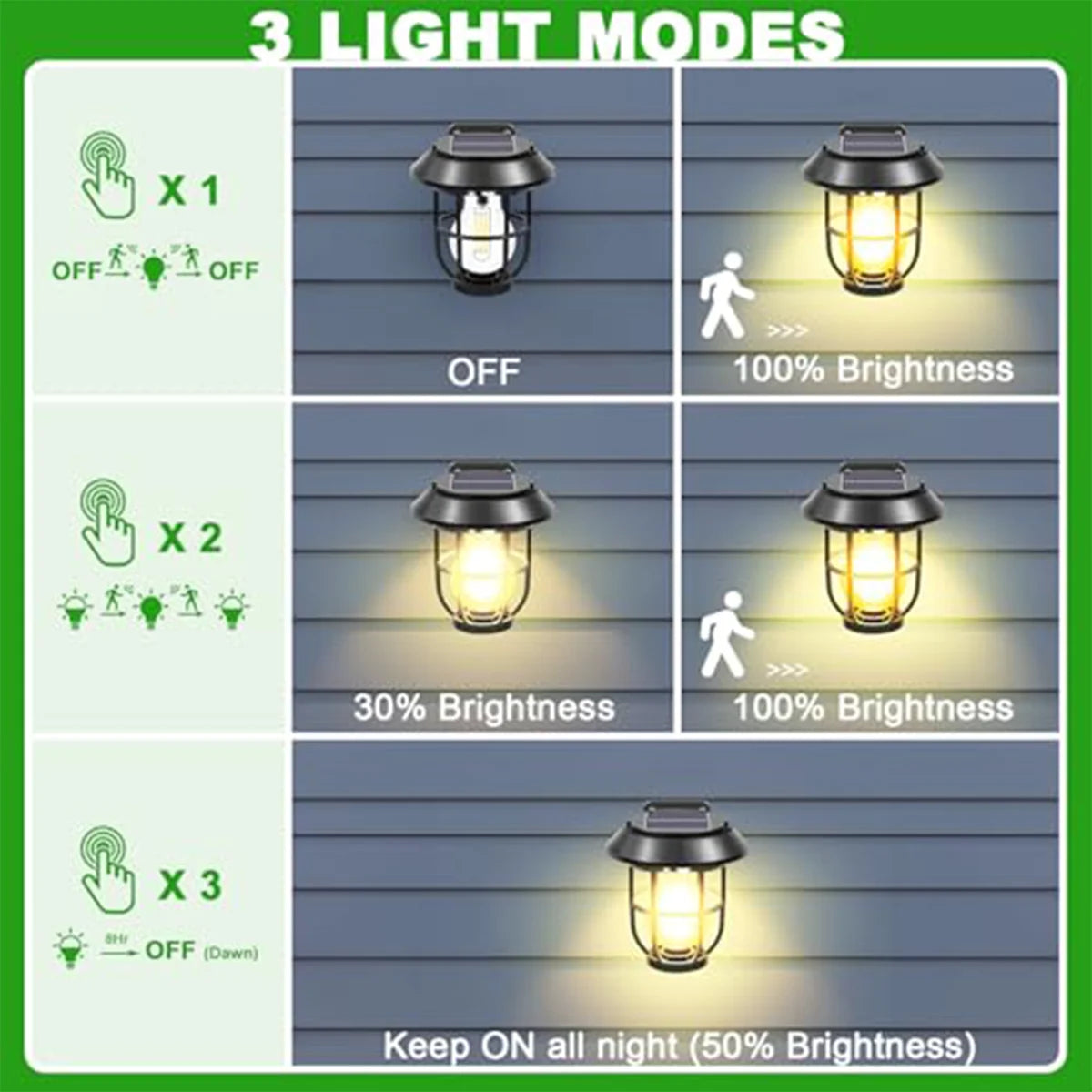 Solar Motion Sensor Led Wall Camping Lawn Lamp Outdoor Lanterns Lights Powered Yard Decorative Light Waterproof Garden Induction