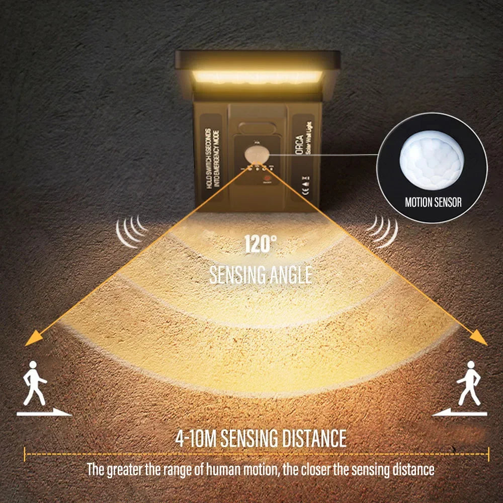 Solar Energy Garden Wall Light Indoor Waterproof Outdoor Lamp Sunlight Powered Lighting for Yard