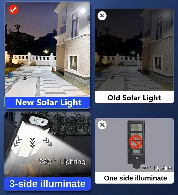 Newest Solar LED Light 300000LM Outdoor Solar Lamp Of Motion Sensor 4 Mode Waterproof
