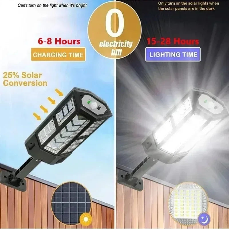 Newest Solar LED Light 300000LM Outdoor Solar Lamp Of Motion Sensor 4 Mode Waterproof