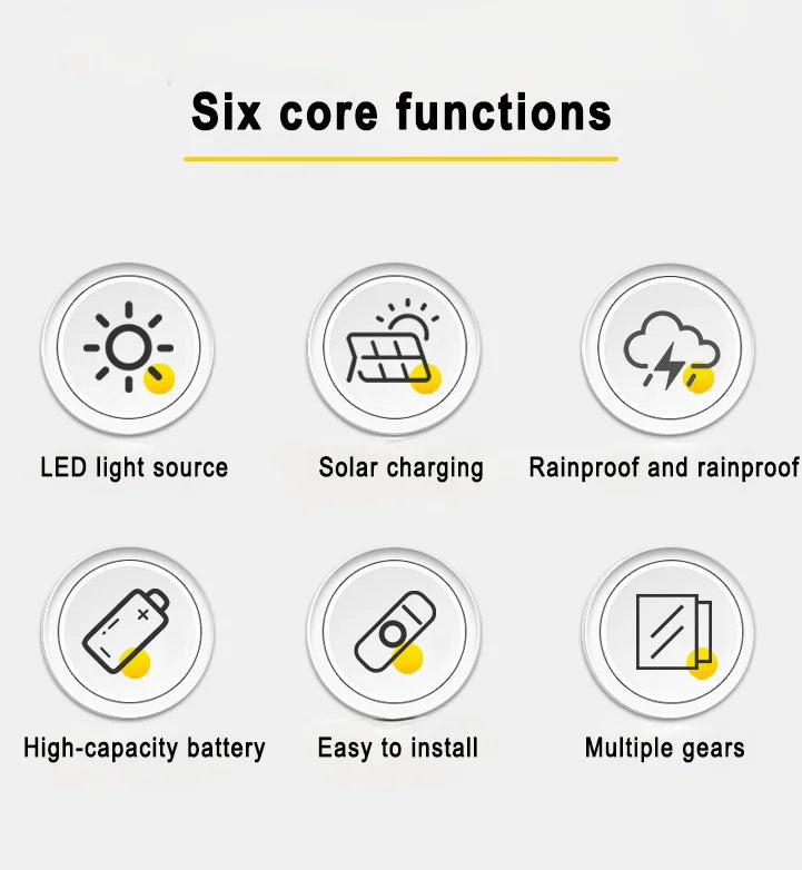 Retro Solar Outdoor Wall Lamp IP65 Waterproof Yard Decorative LED Light with Motion Sensor for Garden Street Patio Home Lighting