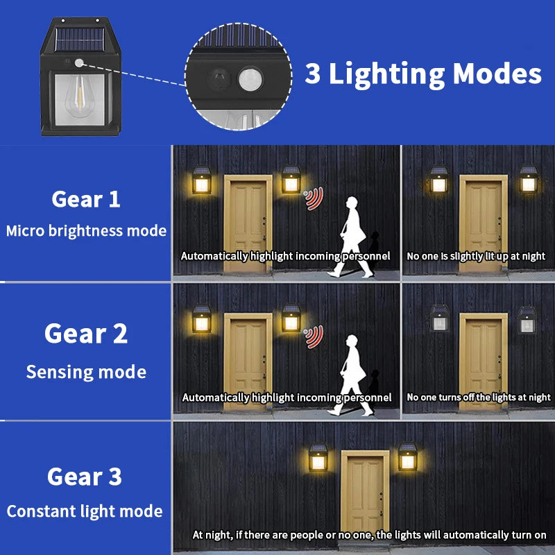 Solar Powered Outdoor Courtyard Tungsten Wall Lamp Retro Sensing Lighting Waterproof Outdoor Garden Energy-Saving Street Lamp