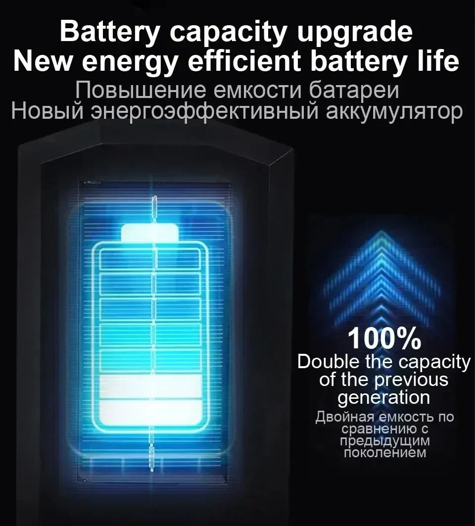 Newest Solar LED Light 300000LM Outdoor Solar Lamp Of Motion Sensor 4 Mode Waterproof