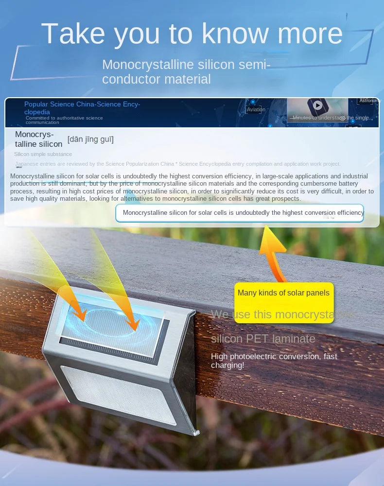 Solar Garden Light Outdoor Home Garden Decoration Staircase Light Courtyard Landscape Wall Light