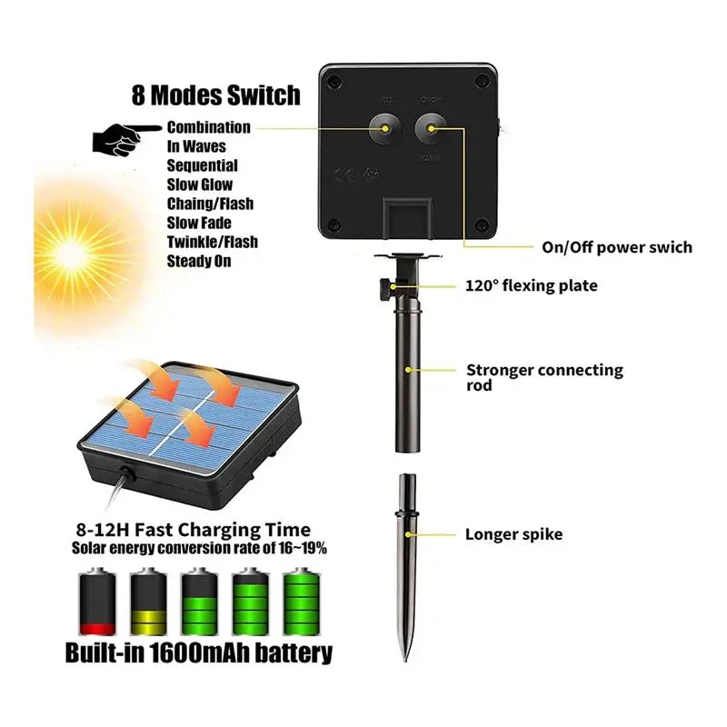 Just- Solar Rope Light Waterproof IP65 300LEDs Outdoor LED Solar Outdoor Lights for Party Garden Yard Home A 32 m