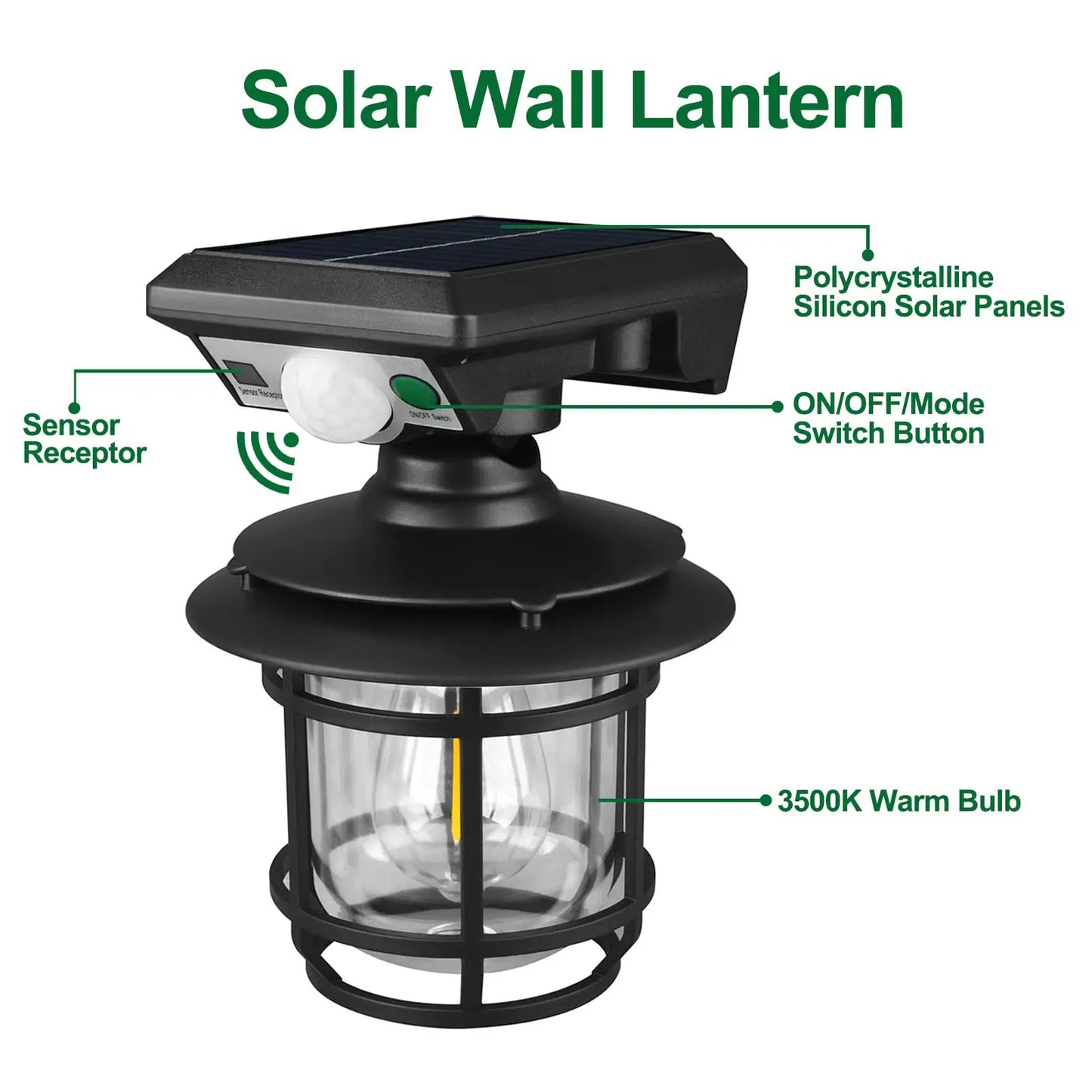 Retro Solar Outdoor Wall Lamp IP65 Waterproof Yard Decorative LED Light with Motion Sensor for Garden Street Patio Home Lighting