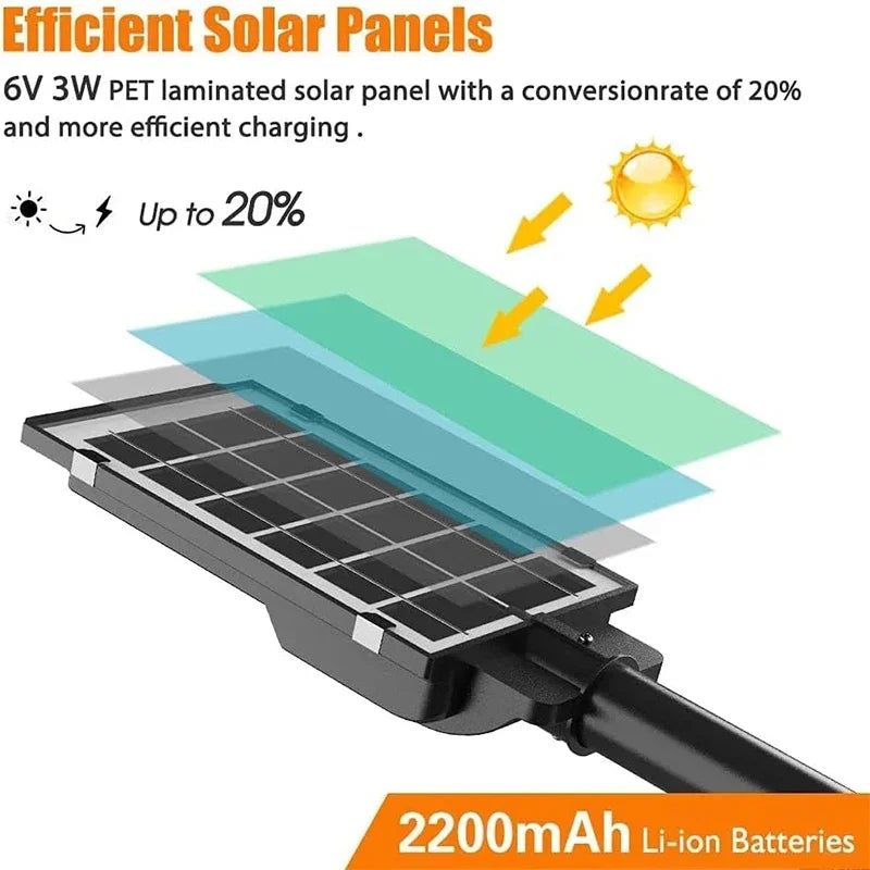 2 pecs Solar Street Light Super Bright Outdoor 156LED Wall Lamp Waterproof Motion Sensor Garage Garden Fence