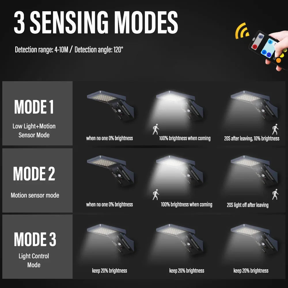 Solar Energy Garden Wall Light Indoor Waterproof Outdoor Lamp Sunlight Powered Lighting for Yard