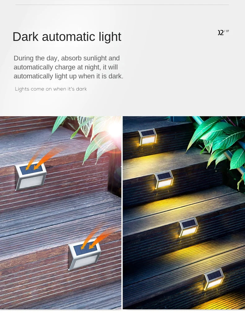 Solar Garden Light Outdoor Home Garden Decoration Staircase Light Courtyard Landscape Wall Light
