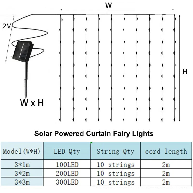 Solar LED Curtain Light Outdoor Garland Solar Fairy String Light Pavilion Garden Party Holiday Christmas